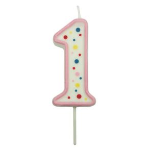 Cakeparts.com