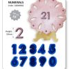 Numerals - Set of 10