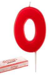 Cijferkaars 0